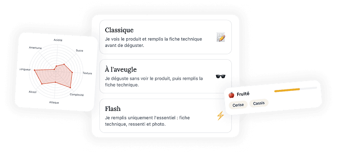 Guidage de dégustation